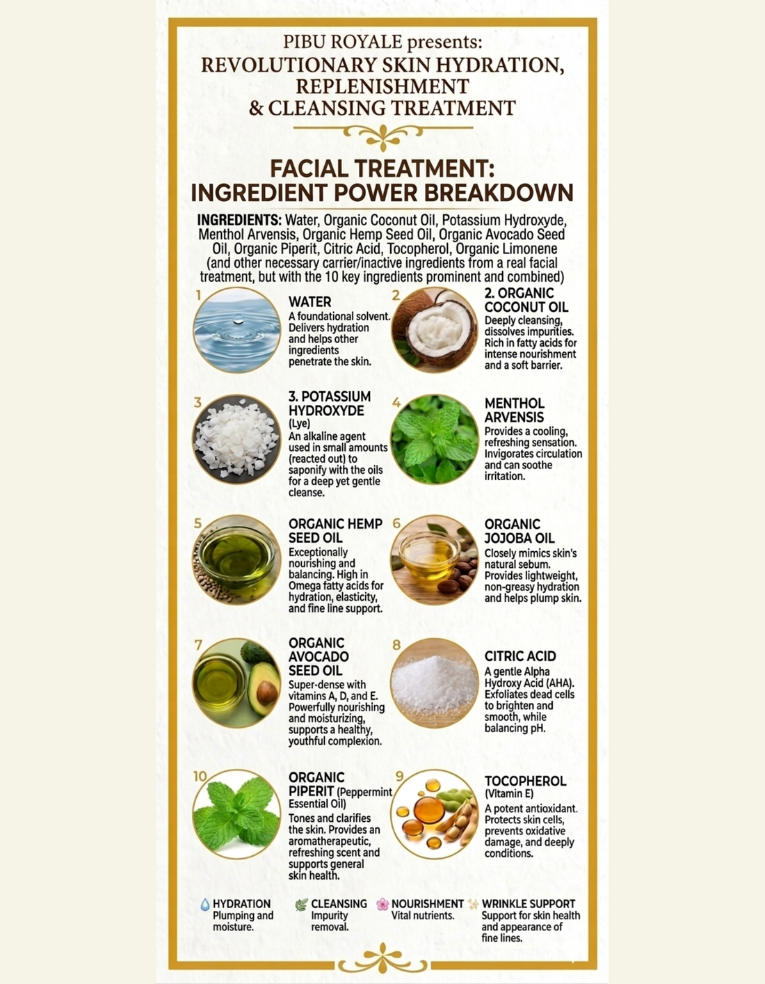 Facial Treatment